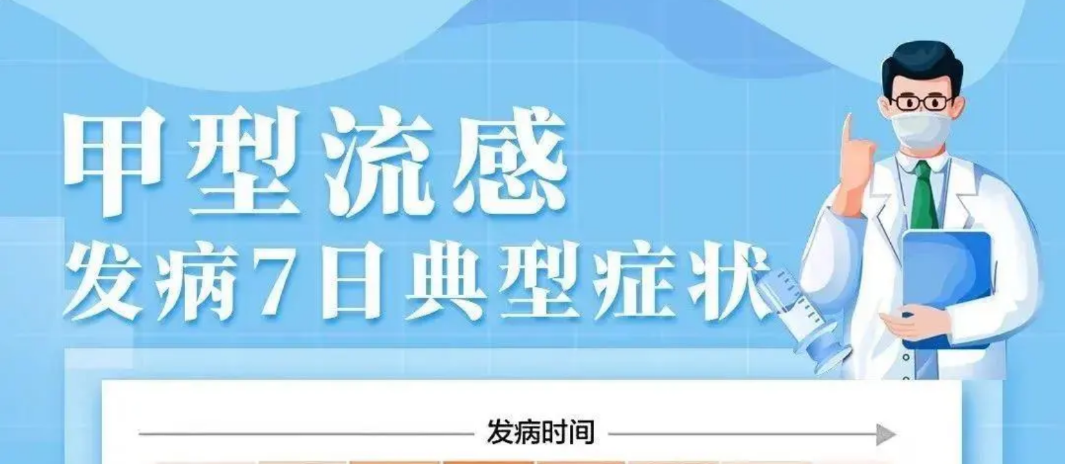 流感季節(jié)如何應(yīng)對？凈松給您整理好了，速看！